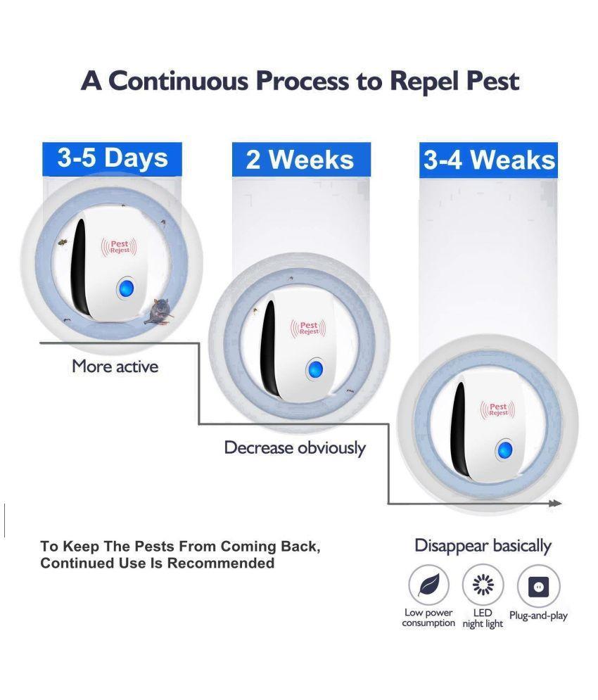 1260 Ultrasonic Pest Repeller to Repel Rats, Cockroach, Mosquito, Home Pest & Rodent - DeoDap 1260 Ultrasonic Pest Repeller to Repel Rats, Cockroach, Mosquito, Home Pest & Rodent - DeoDap
